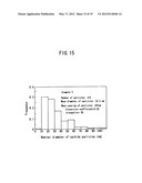 HIGH-STRENGTH AND HIGH-DUCTILITY DIE-QUENCHED PARTS AND METHOD OF     MANUFACTURING THE SAME diagram and image