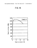 HIGH-STRENGTH AND HIGH-DUCTILITY DIE-QUENCHED PARTS AND METHOD OF     MANUFACTURING THE SAME diagram and image