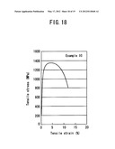 HIGH-STRENGTH AND HIGH-DUCTILITY DIE-QUENCHED PARTS AND METHOD OF     MANUFACTURING THE SAME diagram and image