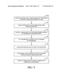 METHOD AND APPARATUS FOR DETERMINING BLOWOUT IN A CORRUGATION diagram and image