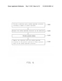 METHOD FOR FORMING HYDROPHILIC COMPOSITE diagram and image