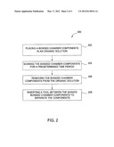 METHOD FOR DEBONDING COMPONENTS IN A CHAMBER diagram and image