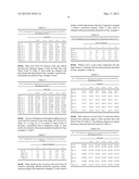 Aqueous Solutions Of Acid Dyes For Shading In Size Press Applications diagram and image