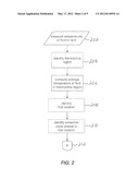 Thermal Energy Storage System Comprising Optimal Thermocline Management diagram and image