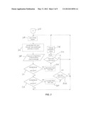 Thermal Energy Storage System Comprising Optimal Thermocline Management diagram and image