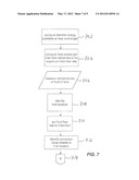 Thermal Energy Storage System Comprising Optimal Thermocline Management diagram and image