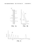 Method and Apparatus for Maintaining Pressure In Well Cementing During     Curing diagram and image