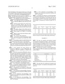 COMPOSITION AND METHOD FOR PRODUCING AN ULTRA-LIGHTWEIGHT CERAMIC PROPPANT diagram and image