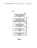 Drilling Advisory Systems And Methods Utilizing Objective Functions diagram and image