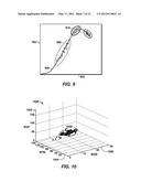 Drilling Advisory Systems And Methods Utilizing Objective Functions diagram and image