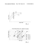 Drilling Method For Drilling A Subterranean Borehole diagram and image