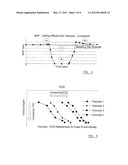 Drilling Method For Drilling A Subterranean Borehole diagram and image