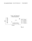 Drilling Method For Drilling A Subterranean Borehole diagram and image