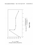 HEAT EXCHANGER SYSTEM AND METHOD OF USE diagram and image