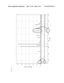 IN-GA-ZN-O TYPE SPUTTERING TARGET diagram and image