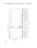 IN-GA-ZN-O TYPE SPUTTERING TARGET diagram and image