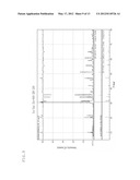 IN-GA-ZN-O TYPE SPUTTERING TARGET diagram and image