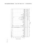 IN-GA-ZN-O TYPE SPUTTERING TARGET diagram and image