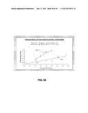 Flow Distributors for Electrochemical Separation diagram and image