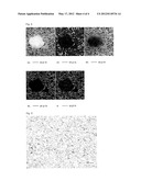 Ferromagnetic Material Sputtering Target diagram and image