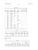 COATED CONTAINER DEVICE, METHOD OF MAKING THE SAME diagram and image