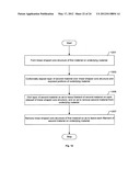 Methods for linewidth modification and apparatus implementing the same diagram and image