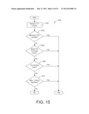 Commercial Transactions Card With Security Markings diagram and image