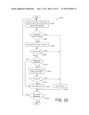 Commercial Transactions Card With Security Markings diagram and image