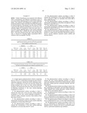 CONCENTRATED MAST CELL STABILIZING PHARMACEUTICAL FORMULATIONS diagram and image