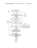 SHREDDER THICKNESS WITH ANTI-JITTER FEATURE diagram and image