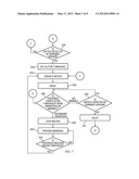 SHREDDER THICKNESS WITH ANTI-JITTER FEATURE diagram and image