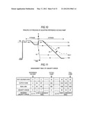 Solid-state imaging device and method of adjusting reference voltage diagram and image