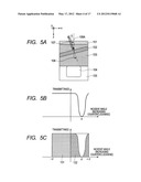 SOLID STATE IMAGE SENSOR diagram and image