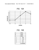 SOLID STATE IMAGE SENSOR diagram and image