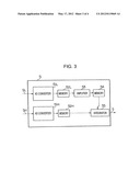 SOLID-STATE IMAGING DEVICE AND SIGNAL PROCESSING CIRCUIT diagram and image