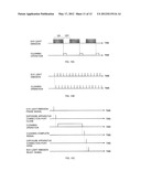 EXTREME ULTRAVIOLET LIGHT SOURCE APPARATUS diagram and image