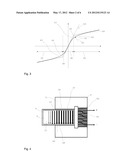 ADJUSTABLE VALVE WITH A TRANSITION REGION diagram and image