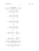 LIQUID CRYSTAL MEDIUM AND HIGH-FREQUENCY COMPONENTS CONTAINING THE SAME diagram and image