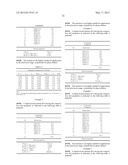 LIQUID CRYSTAL MEDIUM AND HIGH-FREQUENCY COMPONENTS CONTAINING THE SAME diagram and image