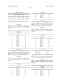 LIQUID CRYSTAL MEDIUM AND HIGH-FREQUENCY COMPONENTS CONTAINING THE SAME diagram and image