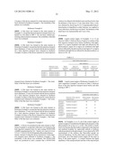 DEVICE MATERIAL FOR HOLE INJECTION TRANSPORT LAYER, INK FOR FORMING HOLE     INJECTION TRANSPORT LAYER, DEVICE COMPRISING HOLE INJECTION TRANSPORT     LAYER, AND METHOD FOR PRODUCING THE DEVICE diagram and image