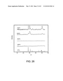 Solution processed thin films and laminates, devices comprising such thin     films and laminates, and method for their use and manufacture diagram and image