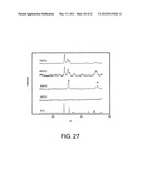 Solution processed thin films and laminates, devices comprising such thin     films and laminates, and method for their use and manufacture diagram and image