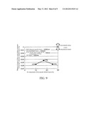 NITRIDE SEMICONDUCTOR ELEMENT AND NITRIDE SEMICONDUCTOR PACKAGE diagram and image