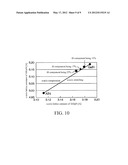 NITRIDE SEMICONDUCTOR ELEMENT AND NITRIDE SEMICONDUCTOR PACKAGE diagram and image