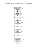 TECHNIQUE FOR THE GROWTH OF PLANAR SEMI-POLAR GALLIUM NITRIDE diagram and image