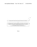 INTEGRATED CIRCUITS AND  MANUFACTURING METHODS THEREOF diagram and image