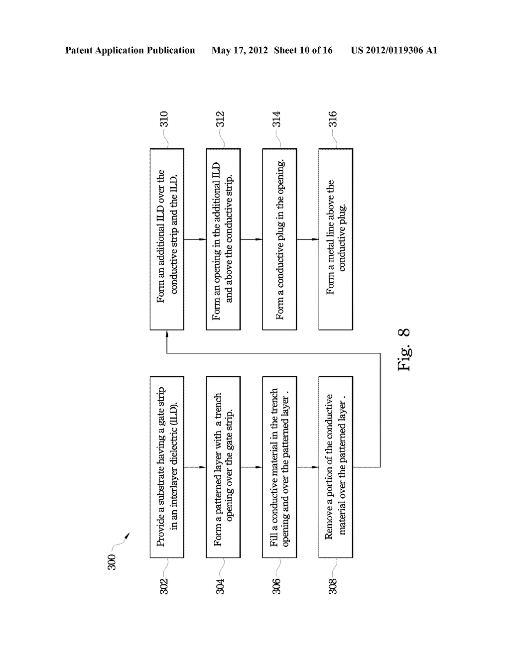 METAL GATE TRANSISTOR, INTEGRATED CIRCUITS, SYSTEMS, AND FABRICATION     METHODS THEREOF - diagram, schematic, and image 11