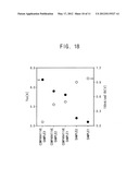 CAPACITOR AND SEMICONDUCTOR DEVICE INCLUDING A CAPACITOR diagram and image