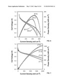 HIGHLY BASIC IONOMERS AND MEMBRANES AND ANION/HYDROXIDE EXCHANGE FUEL     CELLS COMPRISING THE IONOMERS AND MEMBRANES diagram and image